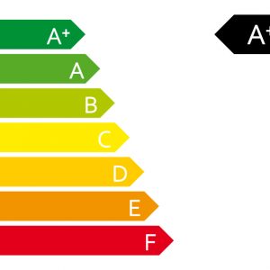 Energy Rating A Plus